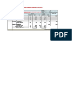 Análisis de precios unitarios demolición concreto