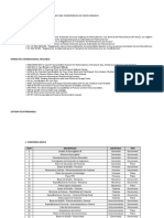 Perfil Proyecto Ducto de Transferencia - R0