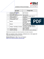 Sl. No. Charge Head Charge Rate: (Includes First FY BO Account Opening Fee)