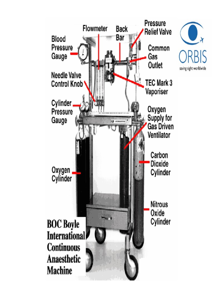 Boyle's Machine Orbis (Presentation) PDF Valve Chemical Industry