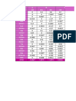 Joint A B C Member AB BA BC CB DF Fem 1 1st Fem 2 2nd Fem 3 3rd Fem 4 4th Fem 5 5th Fem 6 6th Fem 7 7th Fem 8 8th Fem 9 9th FEM 10 10th SUM - 5.4067 7.1875 - 7.1875 5.9533