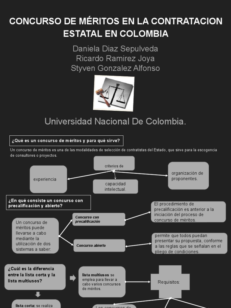 Concurso De Méritos En Contratación Estatal Pdf Business 