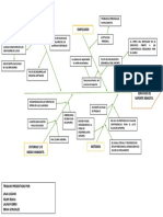 Diagrama Control de Calidad PDF