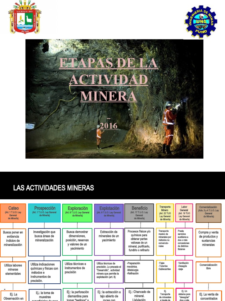 Etapas de La Actividad Minera 2016 II | PDF | Minería | Fundición