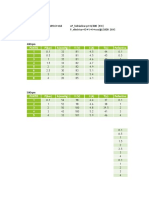 Punto P (Bar) H (MMHG) V (V) I (A) T (S) Pefectiva 1 2 3 4 5 6 7 8