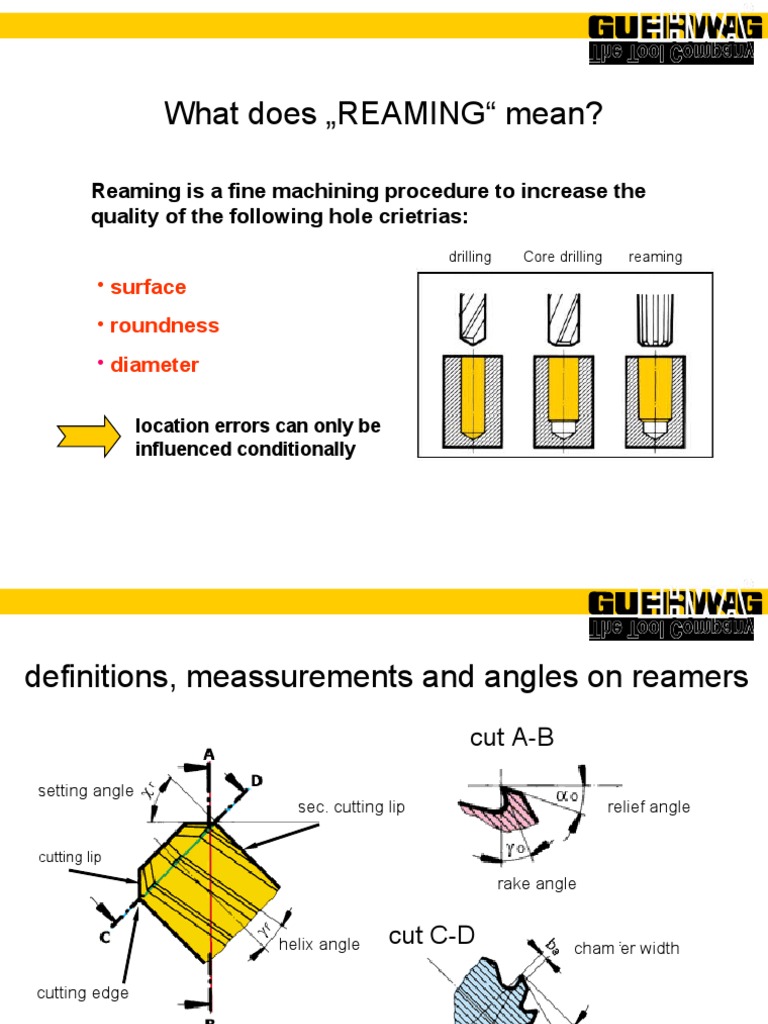 What Does REAMING" Mean? Reaming Is A Fine Machining Procedure To Increase The Quality of The