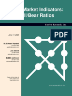 Stock Market Indicators: Bull/Bear Ratios: Yardeni Research, Inc