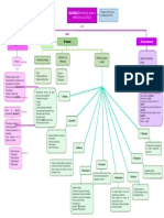 Organización política y social de los aztecas