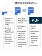 Mekanisme_Pengambilan_Toga_Wisuda.pdf