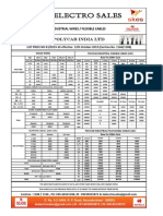 Wire & Flexible Price List 12th October 2019