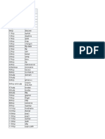 Tabla de Puertos.xlsx