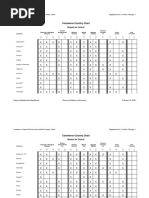 Commerce Country Chart: Commerce Control List Overview and The Country Chart Supplement No. 1 To Part 738 Page 1