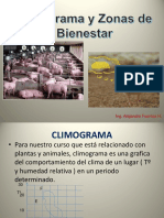 Climograma y Zona de Bienestar