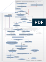 ventanilla distrital de legalizacion de establecimientos comerciales.pdf