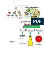 Contaminación y clasificación de alimentos