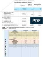 PROGRAMACION