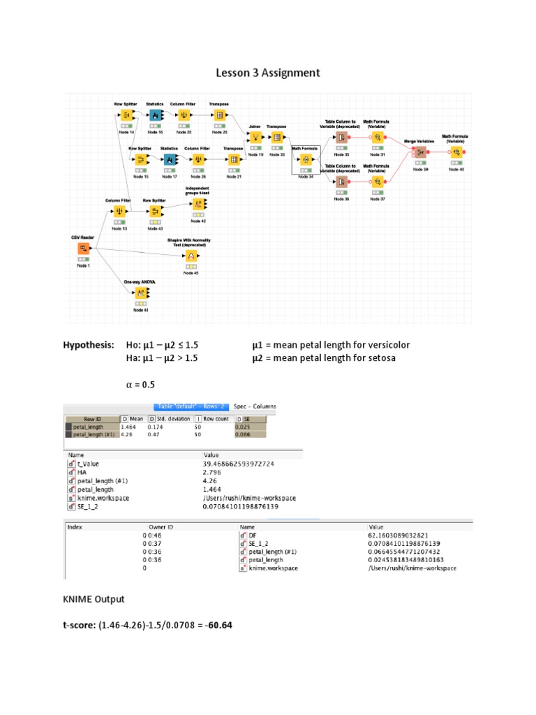Petal Length Hypothesis Testing Results | PDF | Teaching Methods ...