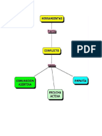 resolucion de conflictos mapa conceptual.docx