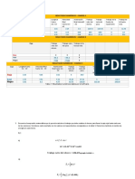 Resultados Numéricos