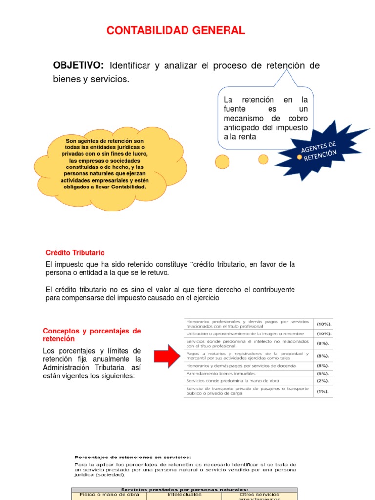 Clase de Estado Situacion Inicial | PDF | Contabilidad | Factura
