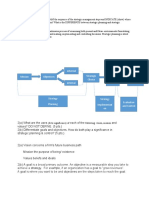 Strategic Choice Internal External Objectives Mission