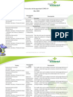 Protocolos de bioseguridad COVID-19 de 2020