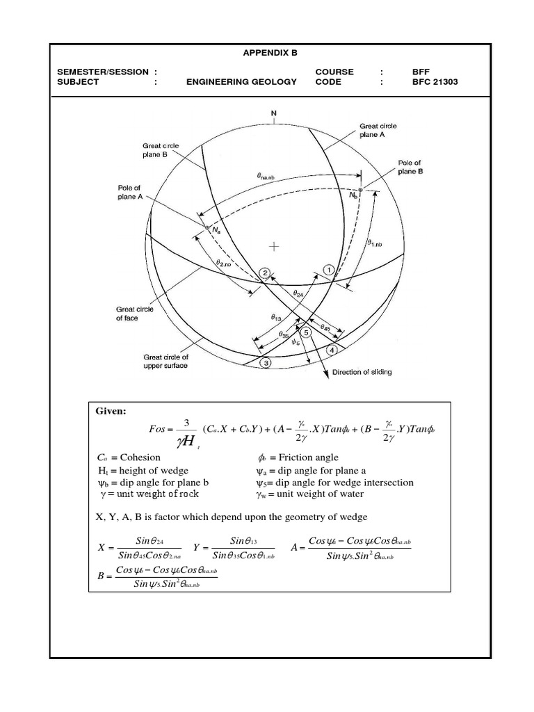 Engineering Geology Course BFC 21303 | PDF