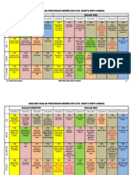 Analisis Trial SPM Negeri (Sejarah)