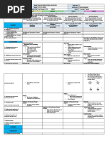 PERDEV - DLL WEEK 9 July 29-Aug 2