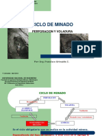 Clase07 - 2013 - I P+ Rforacion y Voladura PDF