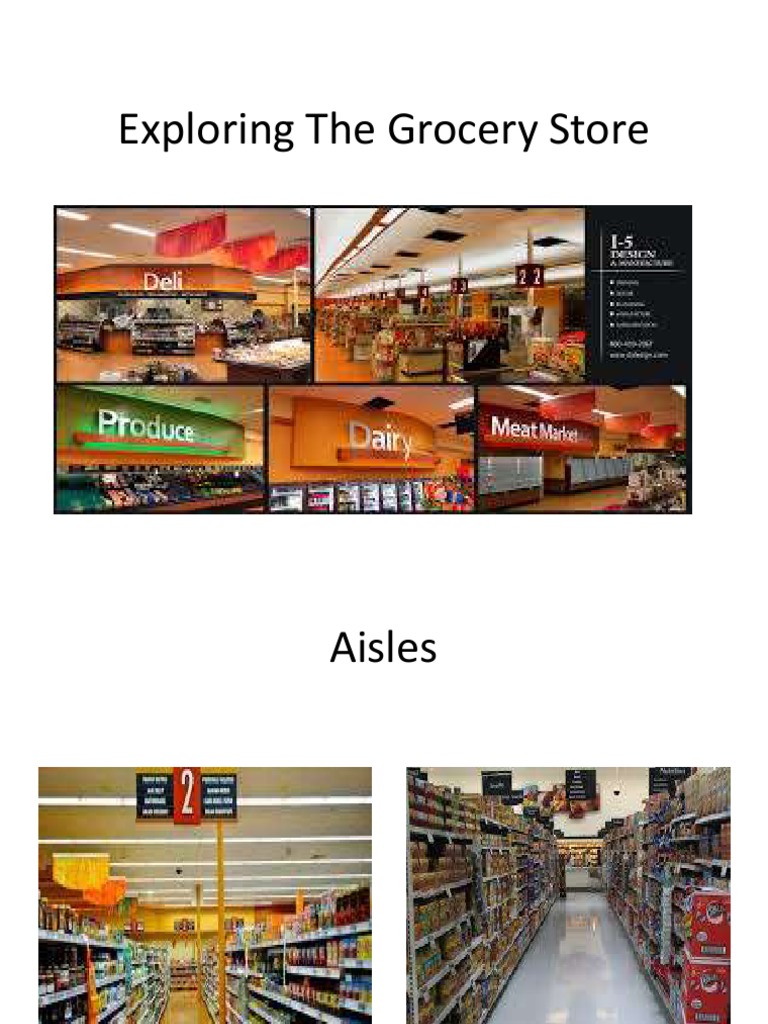 Grocery Store Vocabulary | PDF