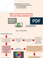Mapa Conceptual Adrian Perez Deontologia Sustitutiva PDF