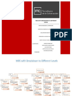 Division Del Trabajo