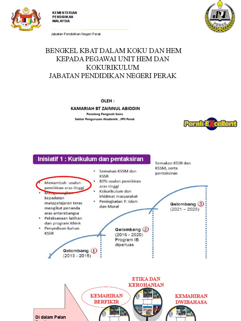 MENINGKATKAN KEMAHIRAN BERFIKIR ARAS TINGGI MELALUI PELAKSANAAN KBAT ...