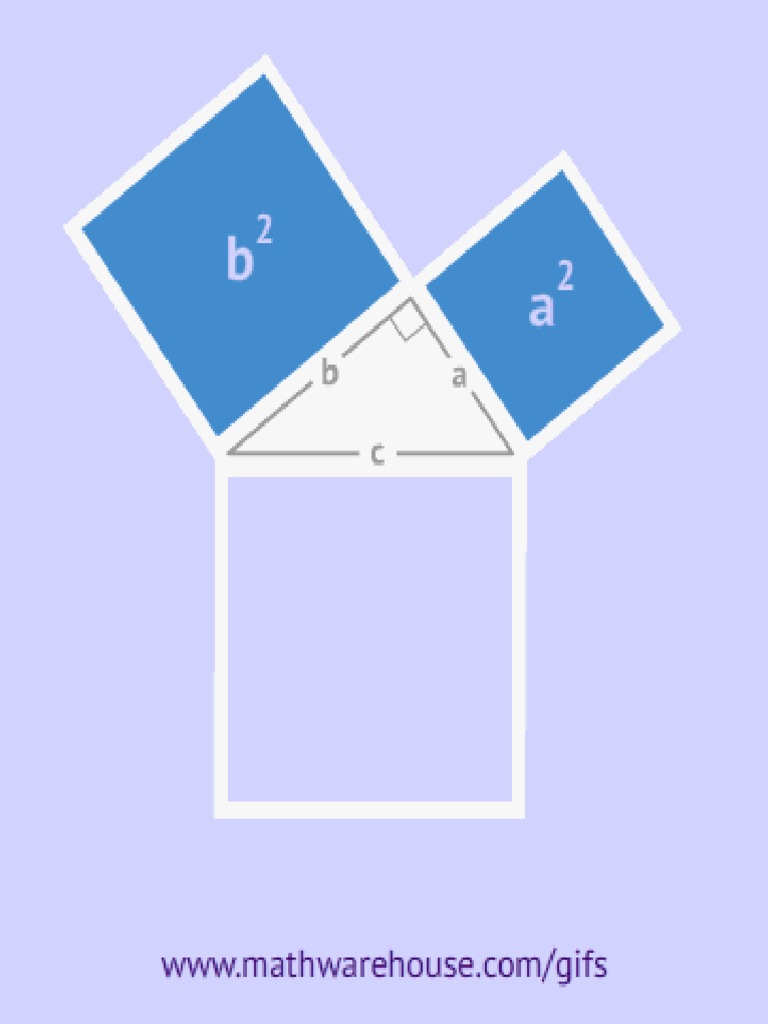 Pythagorean Theorem Sum of Squares Demonstration Gif | PDF