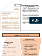 Practica 3 Modernizacion