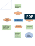 MAPA CONCEPTUAL DIPLOMADO