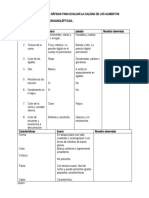 Pruebas Fisico Quimicas 1