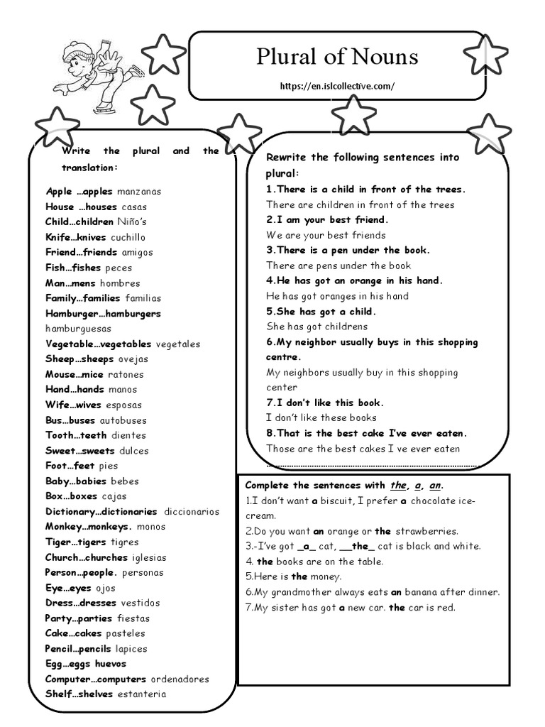 PluralOfNouns Activity PDF Cuisine Foods