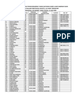 Data Odp Poncowarno-1