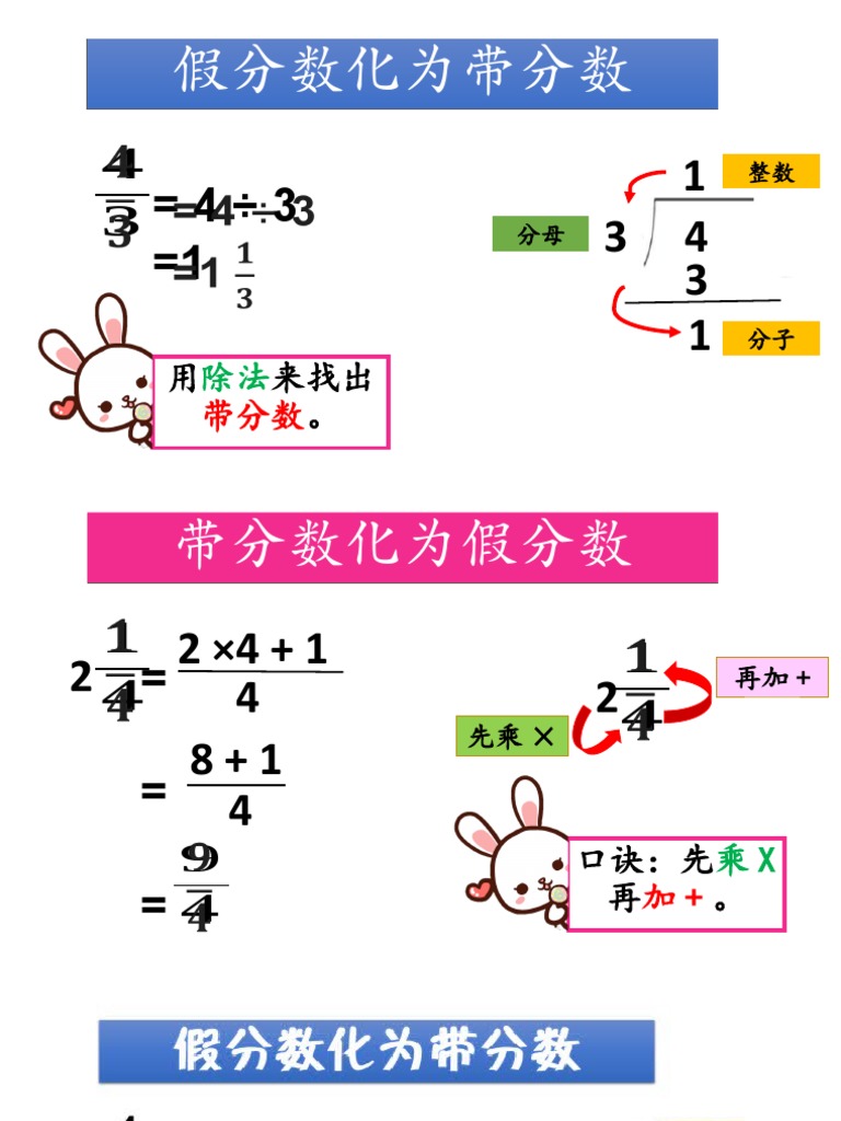 四年级数学 分数笔记
