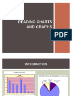 Charts Slides