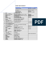 Data Jaring Kantor PT Bank NTT.pdf