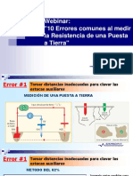 WEBINAR - Webinar - 10 Errores Comunes Al Medir La Resistencia de Una Puesta A Tierra - Junio 2020