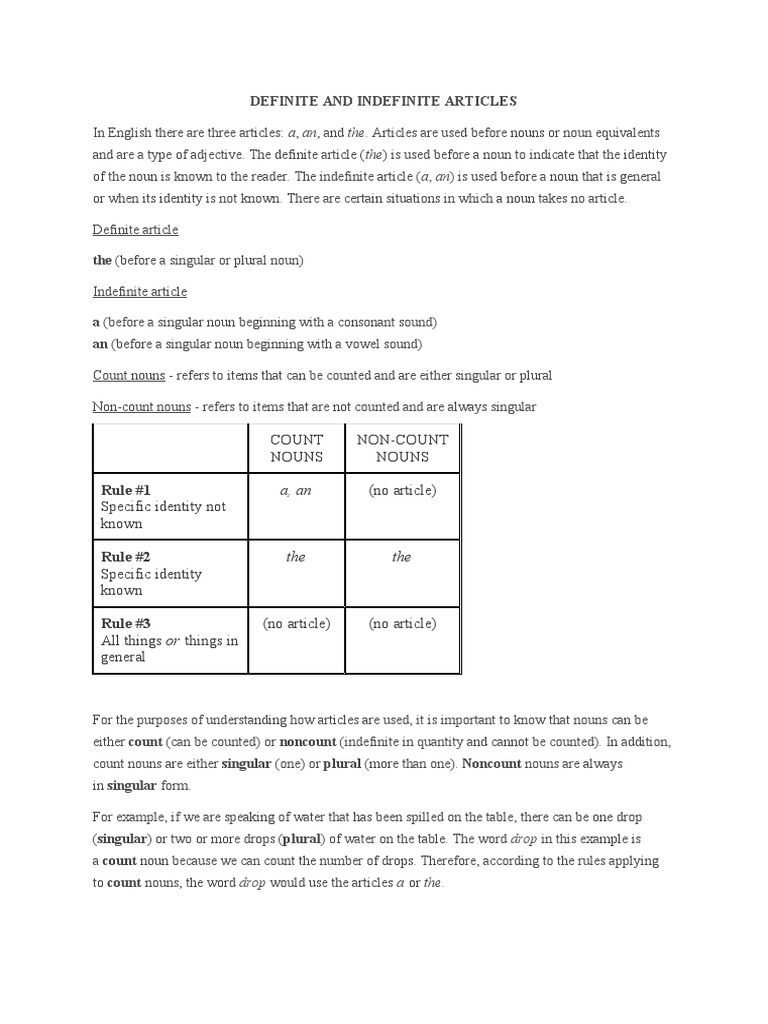 Definite and Indefinite Articles | PDF | Grammatical Number | Noun