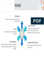 Kesimpulan Jurnal