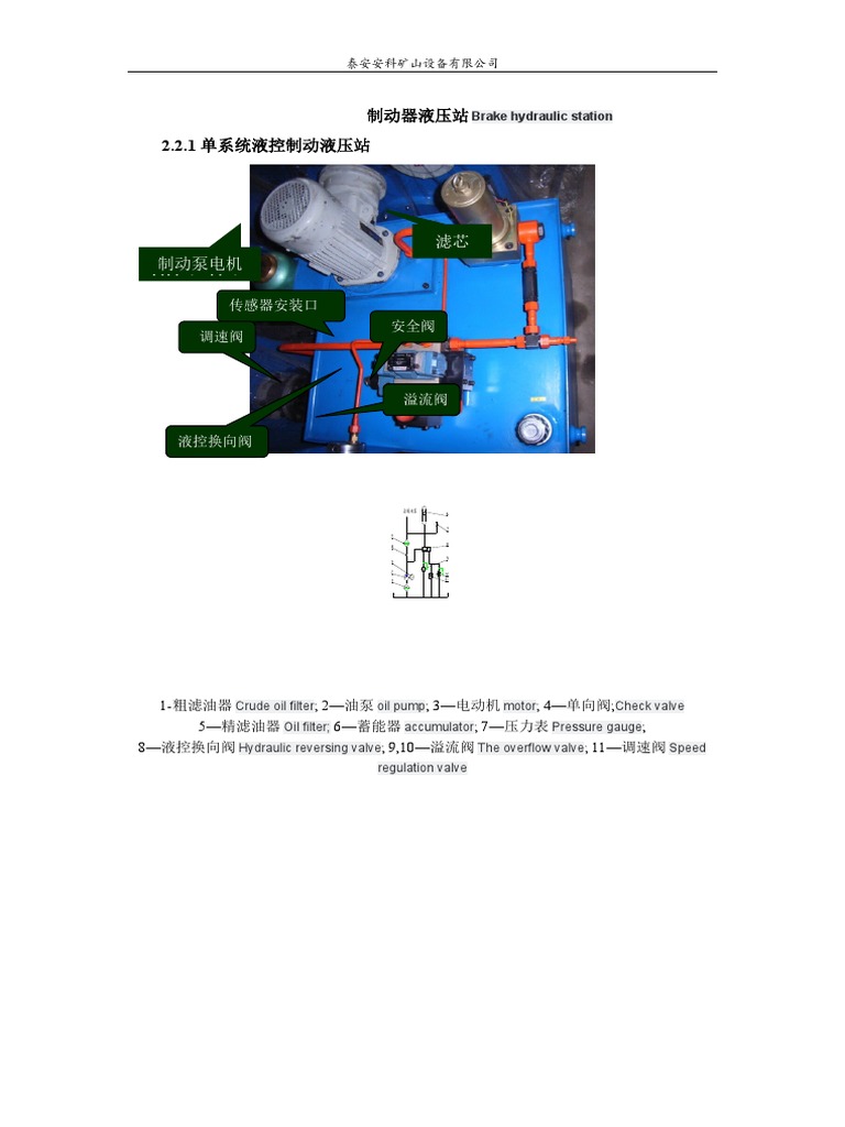 Schematic Diagram F62 - BC3 | PDF