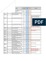 Qties work analysis Likusasa Vs MAG.pdf