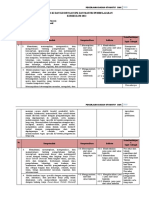 Analisis Ki KD X Pdo