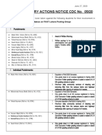 Disciplinary Actions Notice CDC No. 05/20: 1. Punishments